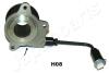 Подшипник выжимной HYUNDAI Santa FE 06- JAPANPARTS CFH08 (фото 2)