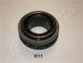 JAPANPARTS HYUNDAI Выжимной подшипник Elantra, Getz 05- CFK11