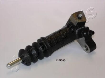 Рабочий цил. сц. HYUNDAI Galloter 98 -03 JAPANPARTS CYH00