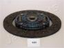 NISSAN Диск сцепления Primera 2.0TD 96- JAPANPARTS DF197 (фото 1)