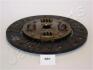 JAPANPARTS MITSUBISHI Диск сцепления L200,300,Pajero II,III,Sport,Hyundai (224мм, 4 пружины) DF581