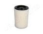 Фільтр повітряний ALFA GIULIETTA 10- JAPANPARTS FA0211JM (фото 1)