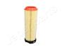 DB фільтр повітряний W203 C200-220CDI 03- JAPANPARTS FA0507JM (фото 1)