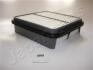 Фильтр воздуха TOYOTA Starket -99 JAPANPARTS FA285S (фото 1)