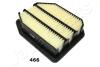 Фильтр воздушный HONDA HR-V 1.6 i-DTEC 15- JAPANPARTS FA466S (фото 2)