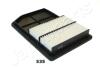 Фильтр воздуха MITSUBISHI OUTLANDER III 2.0 Hybrid JAPANPARTS FA535S (фото 2)
