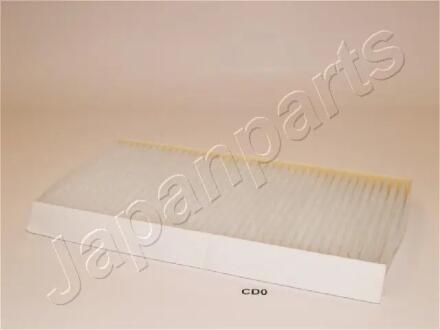 OPEL Фильтр салона Combo,Corsa,Signum,Vectra C, Cadillac BLS JAPANPARTS FAACD0