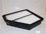Фильтр воздушный HYUNDAI GENESIS -14 JAPANPARTS FAH25S (фото 1)