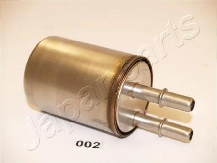 HUMMER Фильтр топлива Hummer H2 05- JAPANPARTS FC002S