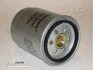 Фильтр топливнфй Micra 1.5D JAPANPARTS FC-189S (фото 1)