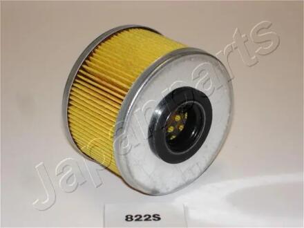 SUZUKI Фильтр топливный диз. вкладыш Renault Scenic/Kangoo 1.9D, Traffic 1,9/2,5D 97- JAPANPARTS FC822S