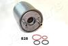 RENAULT Фильтр топливный Fluence,Megane,Scenic 1.5/2.0 dCi 09- JAPANPARTS FC828S (фото 1)