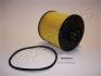 DB Фильтр топливный диз.712-1215: Vario, Atego OM904 96- JAPANPARTS FCECO003 (фото 1)