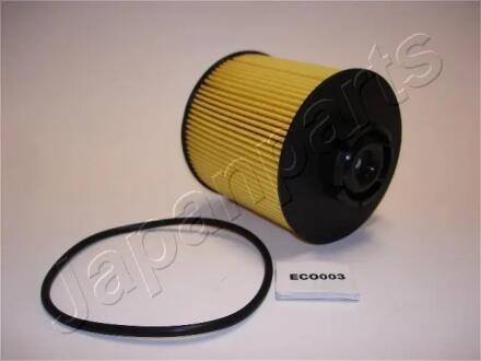 DB Фильтр топливный диз.712-1215: Vario, Atego OM904 96- JAPANPARTS FCECO003