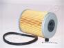 RENAULT Фильтр топливный Laguna,Espace 2.2TD,Master JAPANPARTS FCECO015 (фото 1)