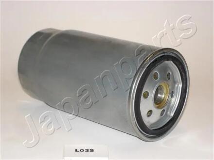 LANDROVER Фильтр топливный диз.Freelander I 2,0 D 97-03 JAPANPARTS FCL03S