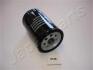 FORD Фильтр масляный 1,6-2,0: Escort, Focus, Mondeo, Orion JAPANPARTS FO913S (фото 1)