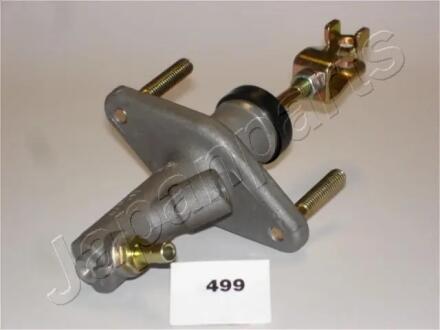 Головний циліндр зчеплення JAPANPARTS FR499