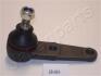 HYUNDAI Шаровая опора Lantrra лев/прав нижн. JAPANPARTS LBH54 (фото 1)