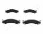Тормозные колодки Hummer H2 JAPANPARTS PA009AF (фото 1)