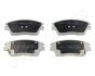 Колодки торм. пер. HYUNDAI TUCSON 15- JAPANPARTS PAH24AF (фото 1)