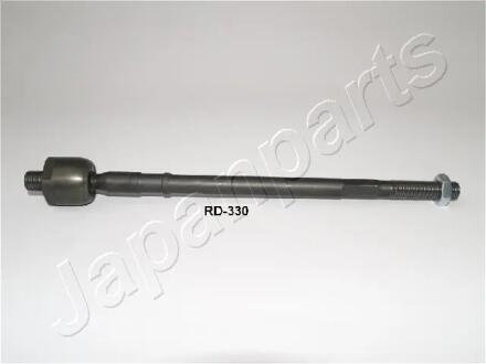 Тяга рулевая MAZDA MPV II JAPANPARTS RD330