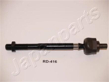 HONDA Тяга рулевая CR-V 95- лев/прав JAPANPARTS RD416