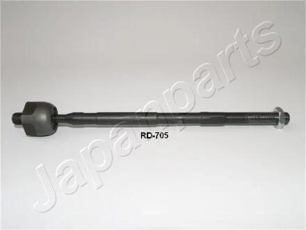 SUBARU Тяга рулевая Legacy III 98-,Forester,Impreza JAPANPARTS RD705