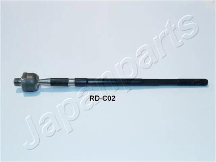 DAEWOO Тяга рулевая Leganza 97- лев/прав JAPANPARTS RDC02