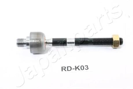 KIA Рулевая тяга лев/прав Ceed 06- JAPANPARTS RDK03