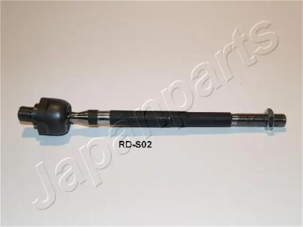SSANGYONG Тяга рулевая Korando,Musso JAPANPARTS RDS02