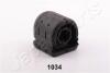 NISSAN С/блок рычага Almera, SUNNY 86-90 JAPANPARTS RU1034 (фото 1)