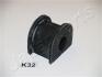 KIA Втулка стабилизатора задн.Sorento 04- JAPANPARTS RUK32 (фото 1)