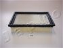 Фільтр повітряний Mazda Tribute / Ford Maverick 2.0- 3.0 (00-08) JAPKO 20333 (фото 1)