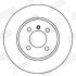 Тормозной диск передний BMW 1 / VW Polo / Lupo / Seat Arosa Jurid 561981JC (фото 2)