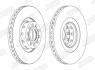 Тормозной диск передний AUDI A6/S6 A8/S8 quattro VW PHAETON 4motion Jurid 562175JC1 (фото 2)