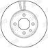 Тормозной диск передний VW UP! SKODA CITIGO SEAT Mii Jurid 562727JC (фото 3)