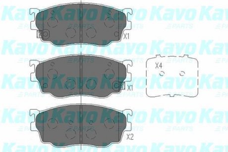 Комплект гальмівних колодок KAVO KBP-4509