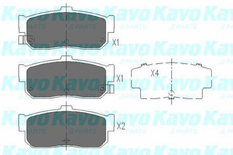 Комплект гальмівних колодок KAVO KBP-6513 (фото 1)