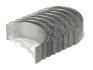 Подшипник скольжения PL STD KOLBENSCHMIDT CB-1460A STD (фото 1)