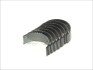 Подшипник скольжения HONDA F20/22 KOLBENSCHMIDT CB-2213GP STD (фото 1)