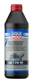LM 1л VOLLSYNTHETISCHES HYPOID GETRIEBEOL GL4/5 75W-90 Олива трансм. GL-4, GL-5, MT-1, J 2360, ZF TE-ML 02B, BMW 83 22 2 365 987, Volvo 97312 LIQUI MOLY 1024