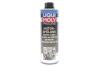 Спеціальні присадки до оливи LIQUI MOLY 2427 (фото 1)