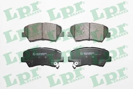Тормозные колодки дисковые LPR 05P1753