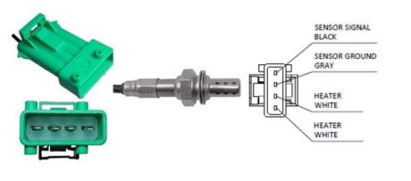 Лямбдазонд LUCAS ELECTRICAL LEB703