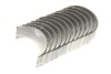 Вкладиші шатунні MACK RVI MIDR 06.24.65 Euro 2 MAHLE / KNECHT 209 PS 20152 025 (фото 1)
