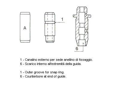 Направляюча клапана Metelli 01S2911