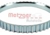 Кільце металеве METZGER 0900164 (фото 1)