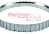 Кільце металеве METZGER 0900164 (фото 2)