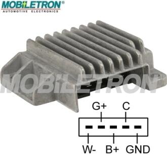 Распределитель зажигания MOBILETRON IGFT001H